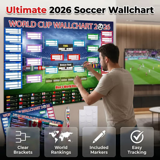 🗓️ ⚽ Poster-Set zur Weltmeisterschaft 2026 – Verpassen Sie kein einziges Spiel! Poster zur Gruppenphase und zur K.o.-Runde (60 cm x 90 cm), inklusive Filzstift und Klebestreifen