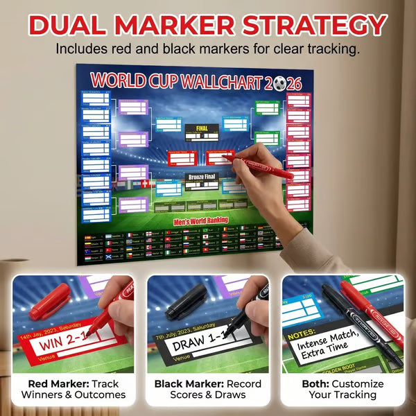 🗓️ ⚽ Poster-Set zur Weltmeisterschaft 2026 – Verpassen Sie kein einziges Spiel! Poster zur Gruppenphase und zur K.o.-Runde (60 cm x 90 cm), inklusive Filzstift und Klebestreifen